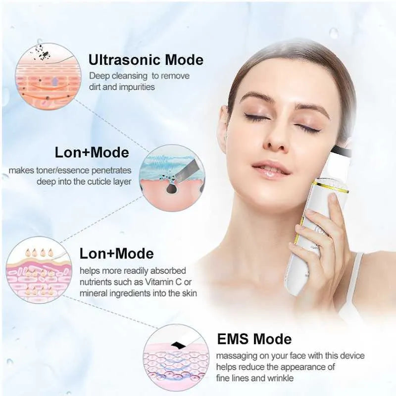 Limpiador Facial Ultrasonico + Envió Gratis
