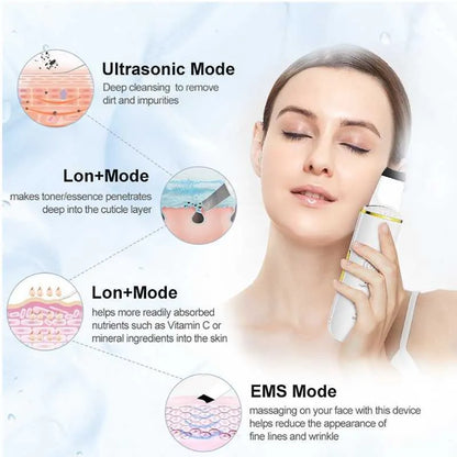 Limpiador Facial Ultrasonico + Envió Gratis