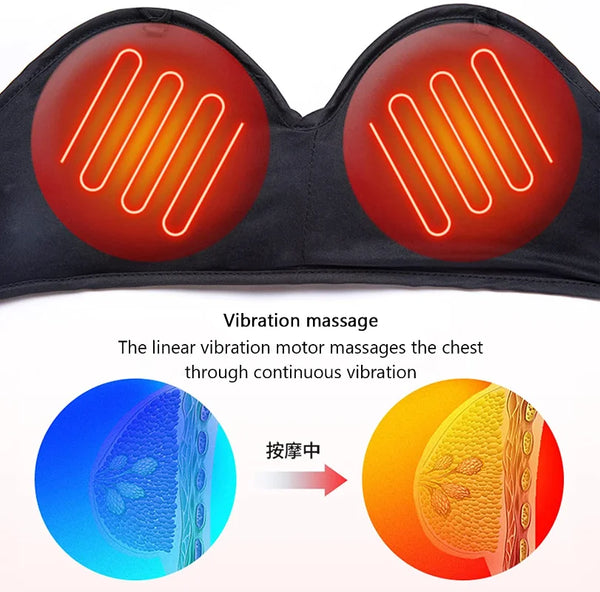 NEW-Electronic-Breast-Massage-Bra-Infrared-Heating-Chest-Large-Stimulator-Enhanced-Massager-Circulation-Soothing-Breasts.jpg